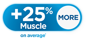 +25% Muscle Icon | EMSCULPT NEO