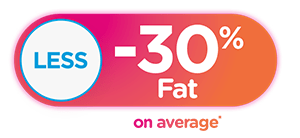 30% Less Fat | EMSCULPT NEO